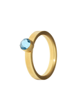 Birthstone ring Maart aquamarijn goud